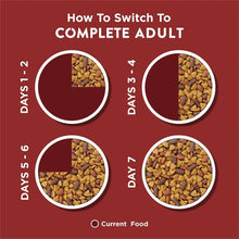 Purina-Dog-Chow-Complete-Beef-Flavor-Adult-Dry-Dog-Food-48-lbs-3-_6 - USA Mega Market