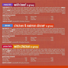 PurinaFriskiesGravyPleasersVarietyPack-AdultWetCatFood-5-5oz-60ct-2-2d3456bd-aeff-4bfe-8dd4-4041_6068_16 - USA Mega Market