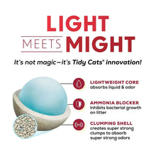 PurinaTidyCatsMulti-CatLightWeightClumpingCatLitter-19-5lbs-4-_4 - USA Mega Market