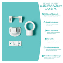 Regalo Magnetic Cabinet and Drawer Lock Set for Baby Proofing - Easy Install, Discreet Design - 4 Pack