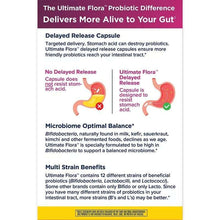 RenewLifeUltimateFlora6-_4 - USA Mega Market