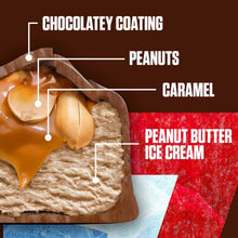 SNICKERSChocolateCaramelPeanutButterIceCreamBars_Frozen_2oz._24ct.7 - USA Mega Market