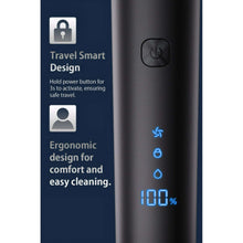 ScootworksElectricRazorforMen-WaterproofCordlessElectricShaver-WetDryAdjustableSpeedsBeardTrimme_5314_7 - USA Mega Market