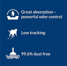 Arena para gatos Purina Tidy Cats no aglomerante para varios gatos 52 libras.