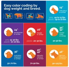 Petmate Sky Kennel IATA Complaint 28" Medium Dog Crate Travel Pet Carriers for Dogs 15-30 lb, Gray