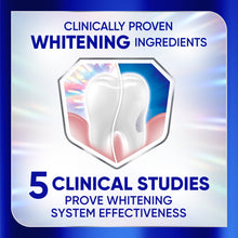 Sensodyne Clinical White Toothpaste Clinically Proven Whitening for Sensitive Teeth, Stain Protector, 3.4 Oz x 3