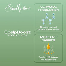 SheaMoistureStrengtheningScalpOil3 - Brands For Less USA