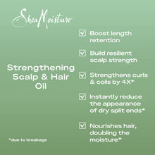 Aceite capilar fortalecedor SheaMoisture con romero y colágeno vegano, 59 ml 