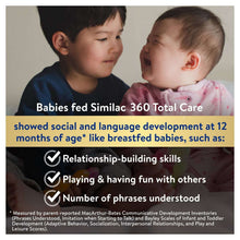 Similac 360 Total Care Infant Formula, Ready to Feed, 8 fl. oz., 24 ct.
