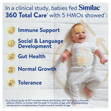 Similac 360 Total Care Infant Formula, Ready to Feed, 8 fl. oz., 24 ct.