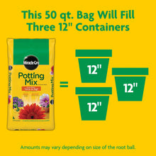 SmartyPlantsPremiumPottingMix_55QuartBag2 - USA Mega Market