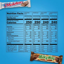 Snickers, Twix & More Chocolate Candy Bars, Great For Easter Candy, Full-Size Variety Pack, 30 ct.