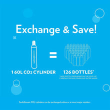 SodaStreamTerraStarterKitwithCherryBublyDesignedBottle - USA Mega Market