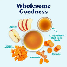 Solid-Gold-Bone-Broth-with-Turmeric-Dog-Food-Topper-16-oz-2-pk-4-_6 - USA Mega Market