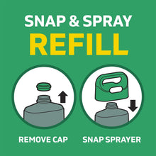 SpruceWeed_GrassKillerKit_1PowerSprayStarterKitand1Refill_64ozx64oz3 - USA Mega Market
