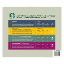 StarbucksCoffeeandEspressoCapsulesforNespressoVertuoMachines60-countVarietyPack-100-ArabicaCoffee2-_3_af29d066-335c-4ec0-8c85-b9d952f8891f - USA Mega Market