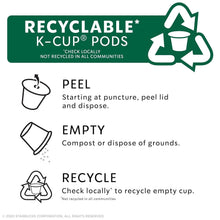 StarbucksDarkRoastK-CupCoffeePods_CaffeVeronaforKeurigBrewers4 - USA Mega Market