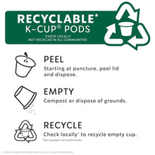 Starbucks Dark Roast K-Cup Coffee Pods — Caffè Verona for Keurig Brewers