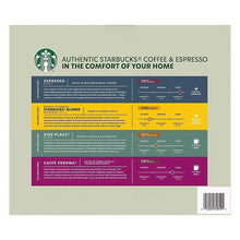 StarbucksbyNespressoVarietyPack_Pods_60ct.1 - Brands For Less USA