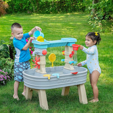 Step2RainShowers_FlowWaterTable - USA Mega Market