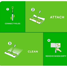 Swiffer Sweeper Dry + Wet sweeping Kit (1 Sweeper, 14 Dry Cloths, 6 Wet Cloths)