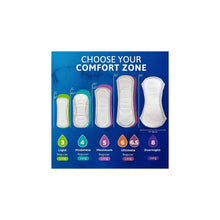 Tena Sensitive Care Extra Coverage Overnight Incontinence Pads