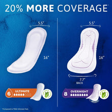 Tena Sensitive Care Extra Coverage Overnight Incontinence Pads