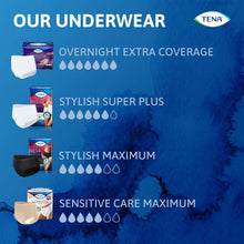 TENASensitiveCareOvernightIncontinenceUnderwearforWomen-XXL-48Count-47in-66in-5-_3 - USA Mega Market