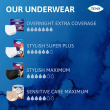 TENA Sensitive Care Overnight Incontinence Underwear for Women, XXL, 48 Count (47in-66in)