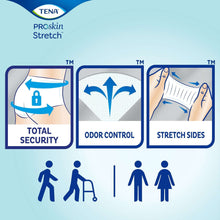 TENAStretchUltraDisposableUnisexAdultIncontinenceBriefs-Medium-36Count-1Pack1-_3 - USA Mega Market