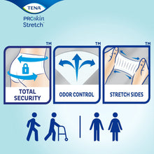 TENA Stretch Ultra Disposable Unisex Adult Incontinence Briefs, Medium, 36 Count, 1 Pack