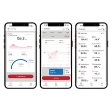 TaylorSmartBodyCompositionScalewithPrecisionHubApp3 - USA Mega Market