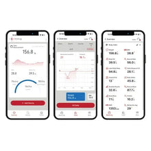 Taylor Smart Body Composition Scale with Precision Hub App