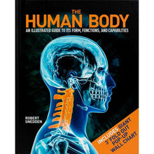 TheHumanBody-Hardcover1-_2 - Brands For Less USA