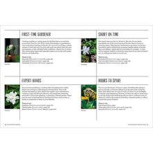 TheModernGardener-Hardcover2-_5 - USA Mega Market
