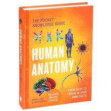 ThePocketKnowledgeGuideHumanAnatomy-Hardcover2-_1 - USA Mega Market