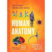 ThePocketKnowledgeGuideHumanAnatomy_Hardcover1 - USA Mega Market