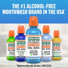 TheraBreath Icy Mint Mouthwash, 1L, 2 pk.
