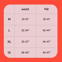 Thinx For All Leaks Women’s Hi-Waist Incontinence Underwear, Size 1X, Black