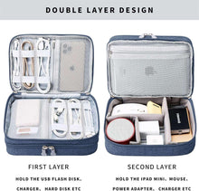 TravelDigitalElectronicsAccessoriesCase-Waterproof-Double-Layer-CableOrganizerBagforUSBDrives-Ch_9178_2 - USA Mega Market