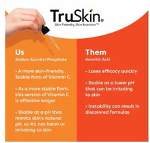 TruSkinVitaminCFaceSerum_Brightening_Anti-AgingwithSqualane_VitaminE_1floz5_e2c3d3a9-3c96-4524-ad1b-7eb0369a8e34 - USA Mega Market
