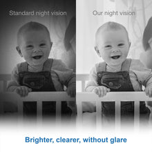 VTech RM5866HD Smart WiFi Pan & Tilt Baby Monitor with 1080p HD Video, Smartphone Access & Night Light