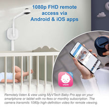 VTech RM5887HD Smart WiFi Baby Monitor with HD Display, Remote Pan & Tilt and Mobile App
