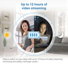 VTech RM5887HD Smart WiFi Baby Monitor with HD Display, Remote Pan & Tilt and Mobile App