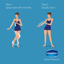 Vaseline-Intensive-Care-Radiant3 - USA Mega Market