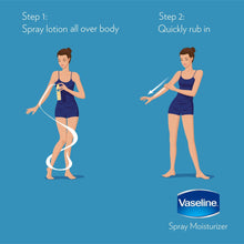 Vaseline Intensive Care Spray Moisturizer For Dry Skin Cocoa Radiant Made with 100% Pure Cocoa Butter, 6.5 oz