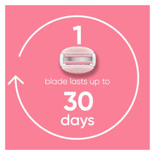 Venus ComfortGlide White Tea Manual Razor for Women, Handle, 3 Blades & 2 Refills, Pink