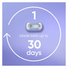 Venus Manual Razor, Deluxe Smooth Swirl for Women, 5 Blades, Handle + 2 Refills, Purple