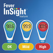 Vicks Comfort Flex Fever In-Sight Digital Thermometer for Adults & Baby Thermometer for Infants, All Ages, V966US