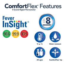 Vicks Comfort Flex Fever In-Sight Digital Thermometer for Adults & Baby Thermometer for Infants, All Ages, V966US